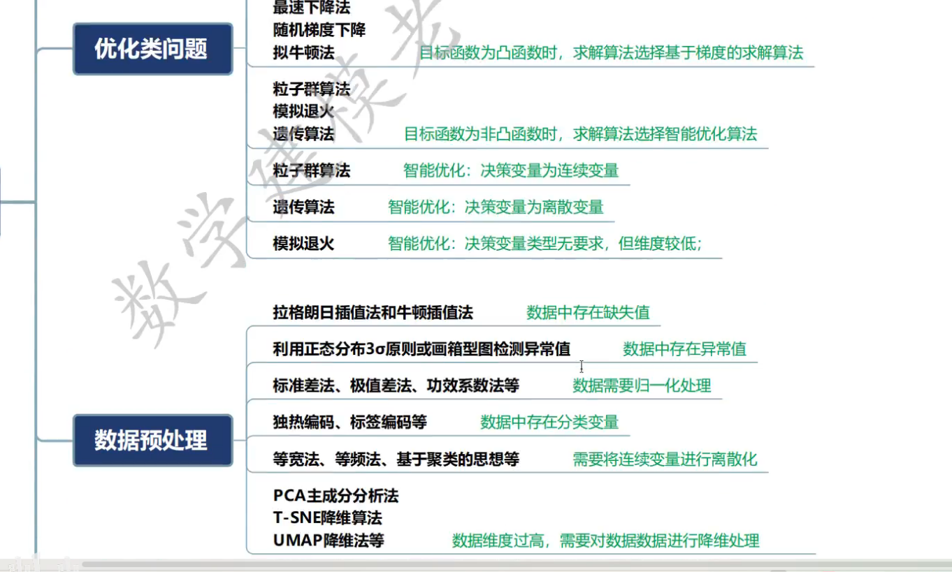 Pasted image 20250123161500.png